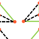 Quantum Computing for the N-1 Problem